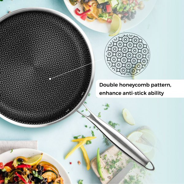 Perfect non-stick frying pan